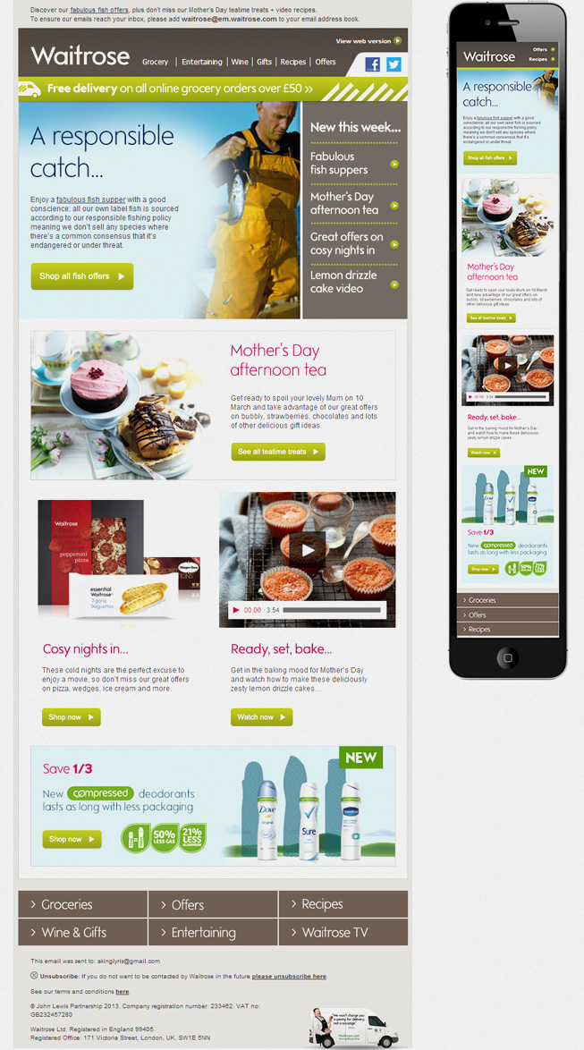 responsive email design ottawa